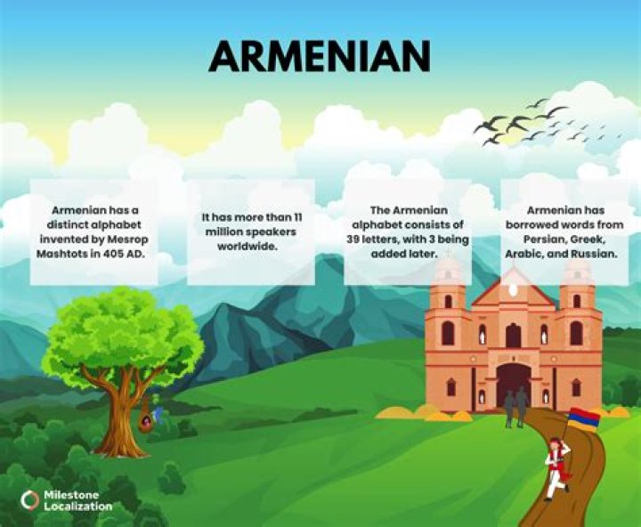 Is Russian spoken in Armenia?